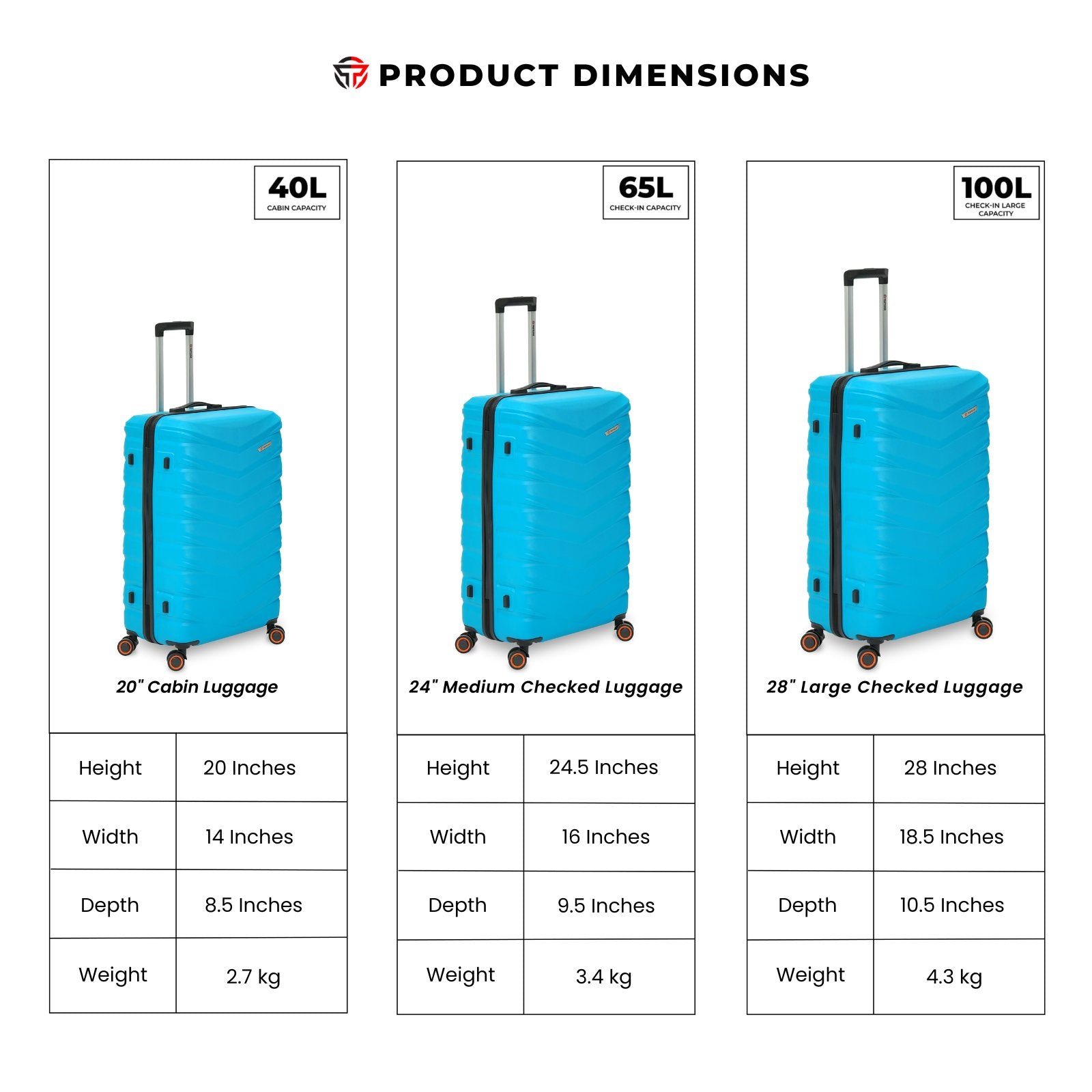 AEROPACK Luggage (Miami Blue)