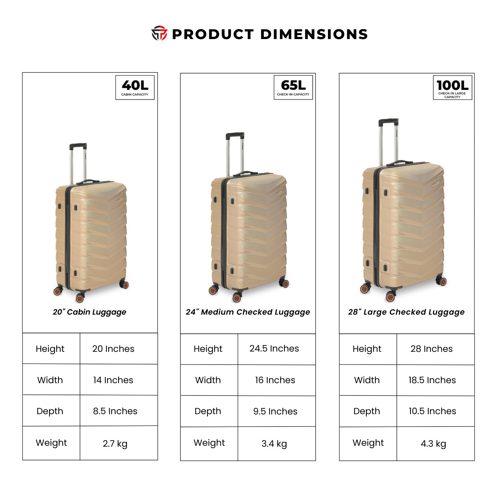 AEROPACK Luggage (Gold)