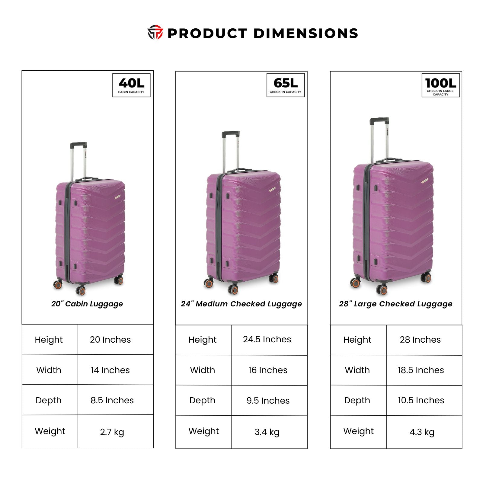 AEROPACK Luggage (Plum)