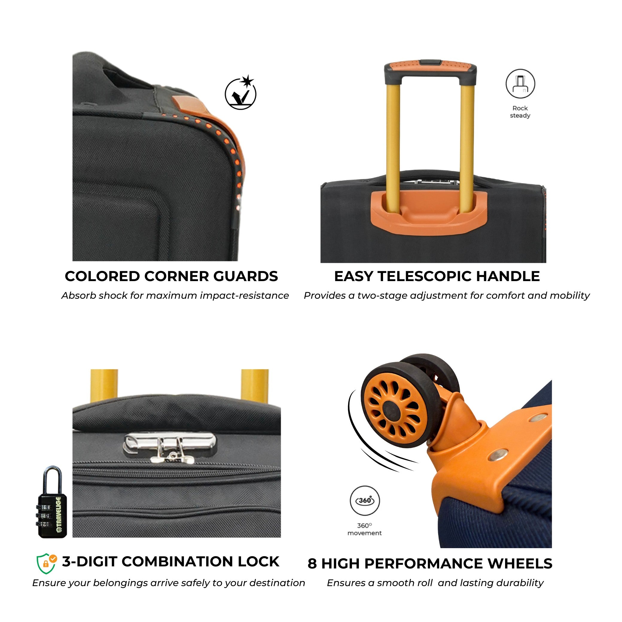 JETWAY PRO Luggage (Black)