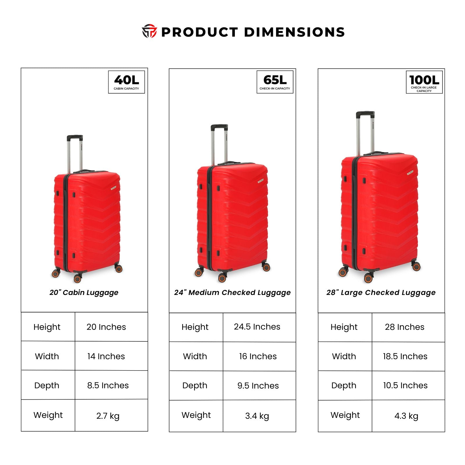 AEROPACK Luggage (Cherry Red)