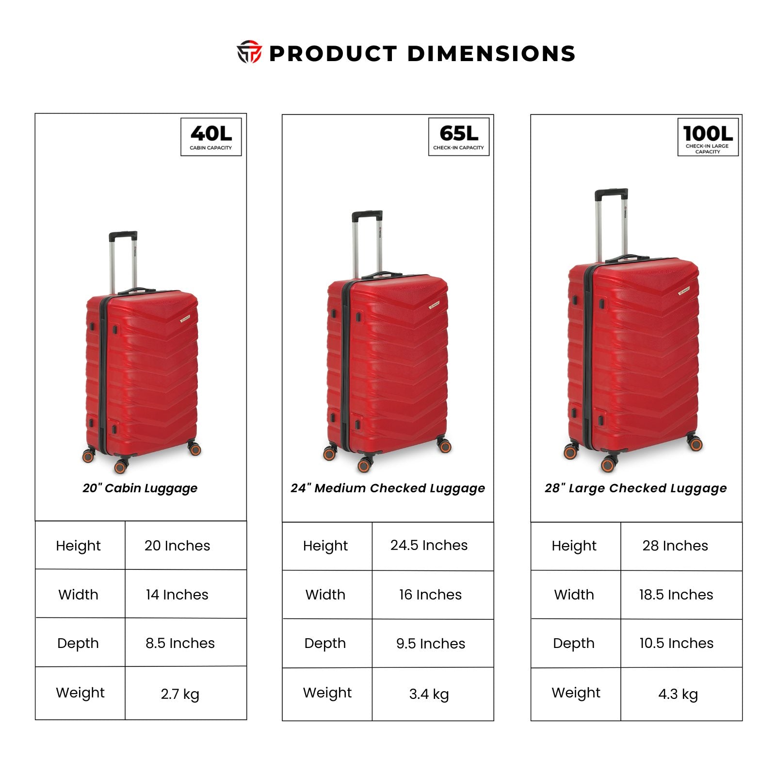 AEROPACK Luggage (Burgundy)