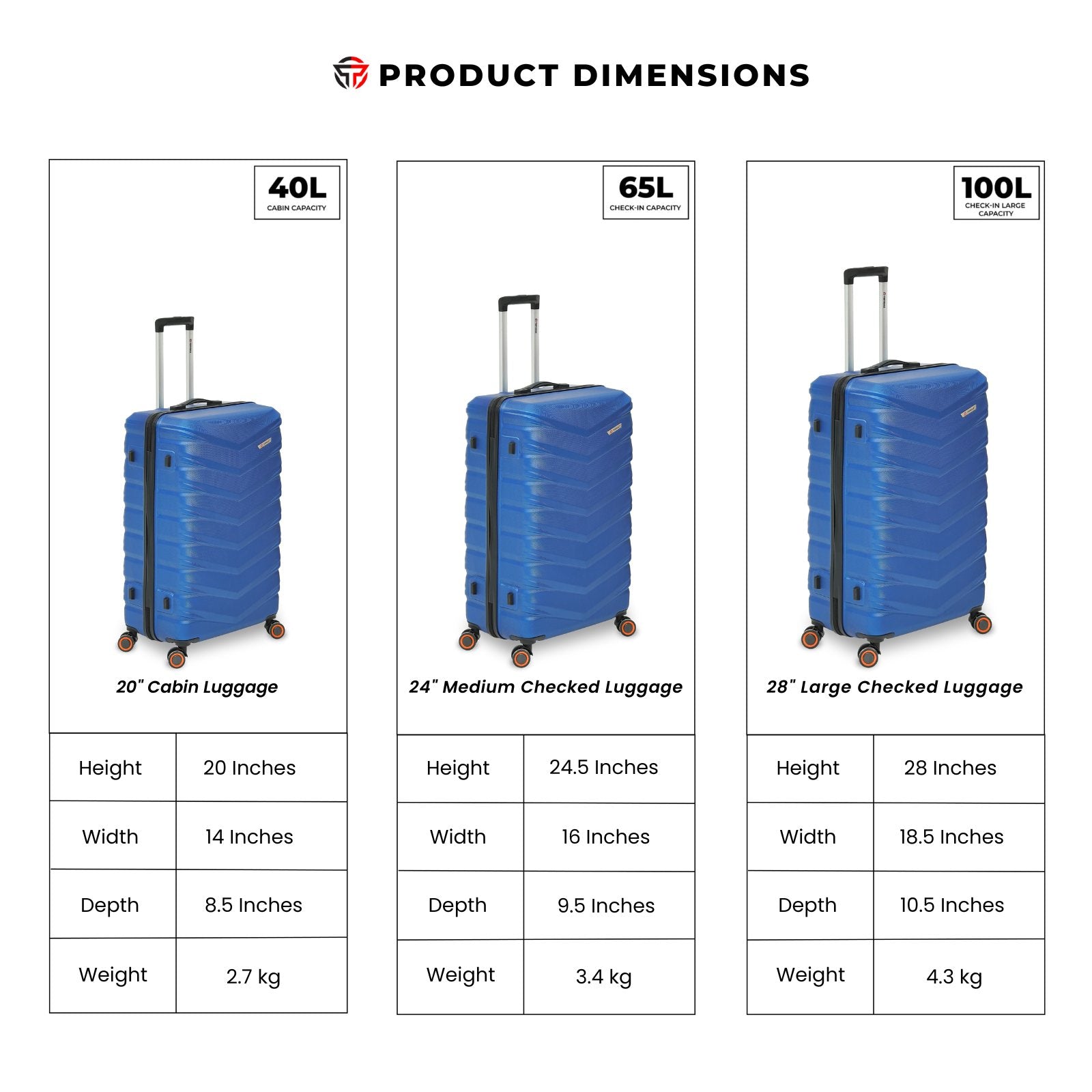 AEROPACK Luggage (Electric Blue)
