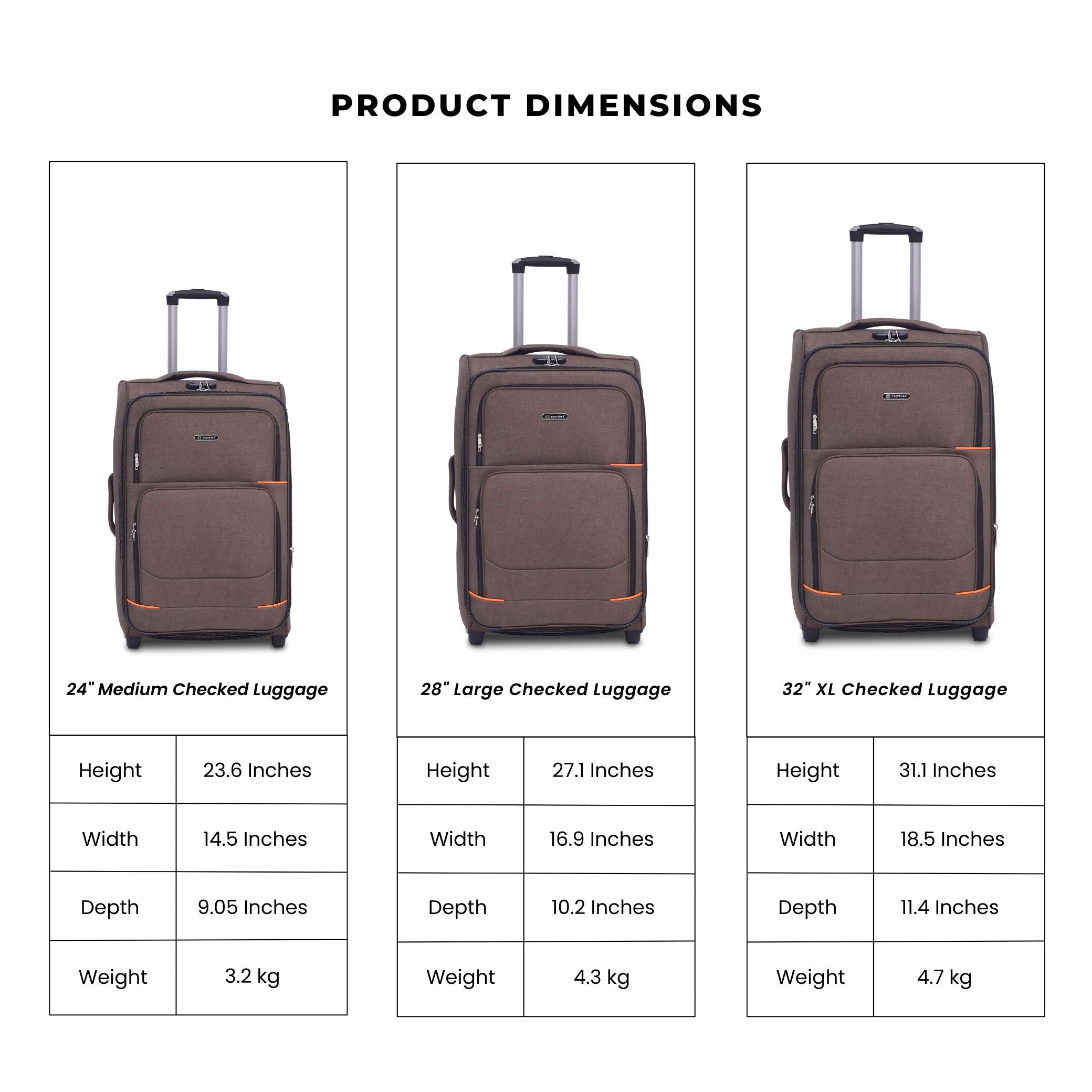 METRO CRUISER (3Pc Luggage Set) Brown