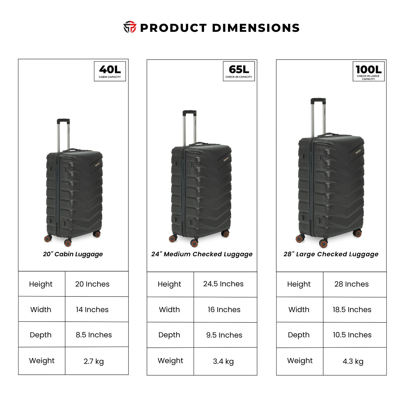AEROPACK Luggage (Attitude Black)