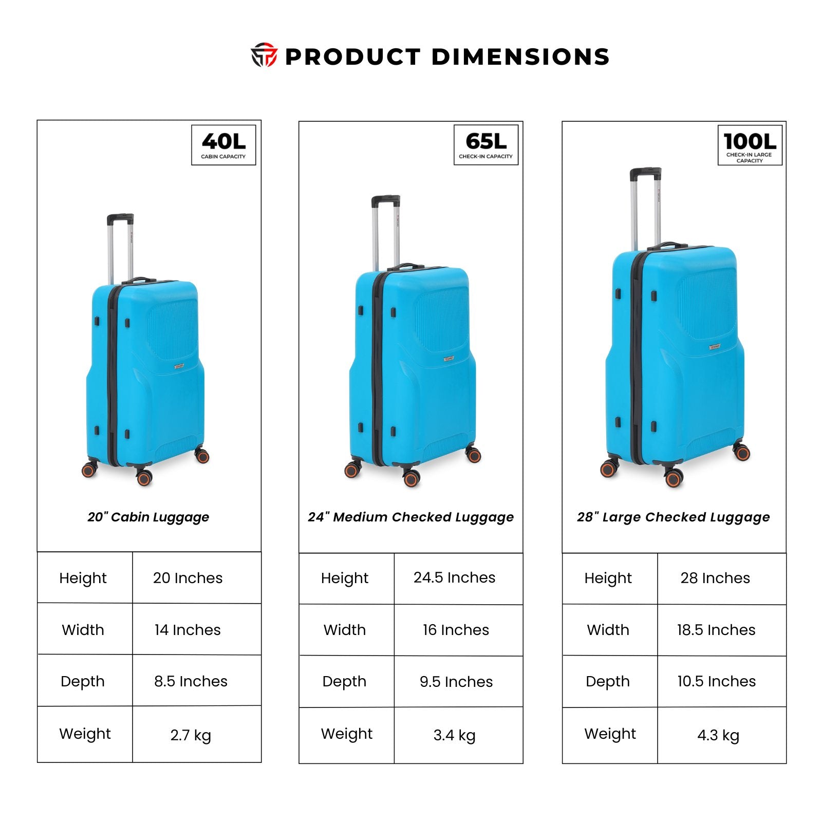 ARMORSHELL Luggage (Miami Blue)