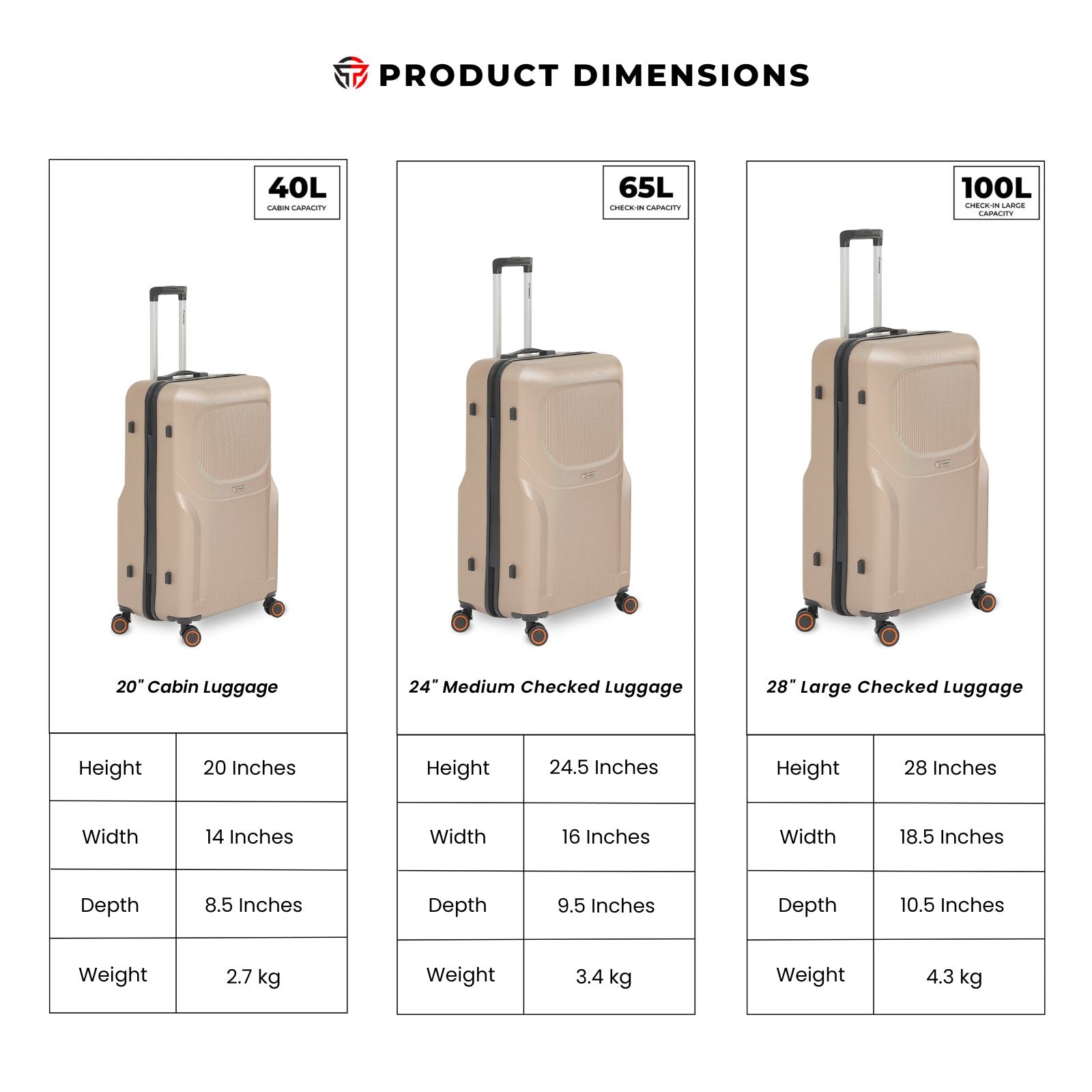 ARMORSHELL Luggage (Gold)
