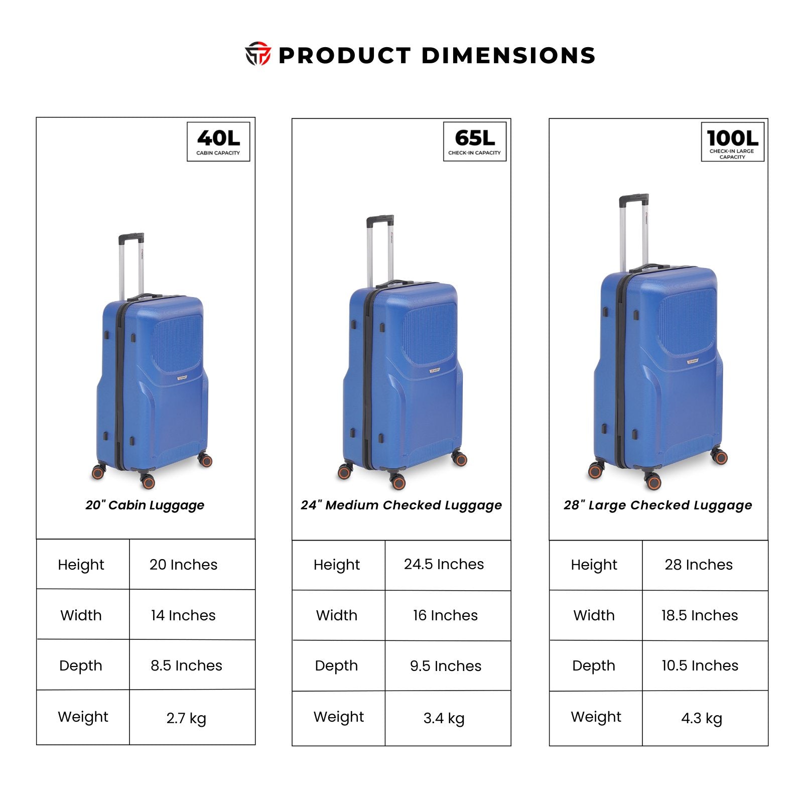 ARMORSHELL Luggage (Electric Blue)