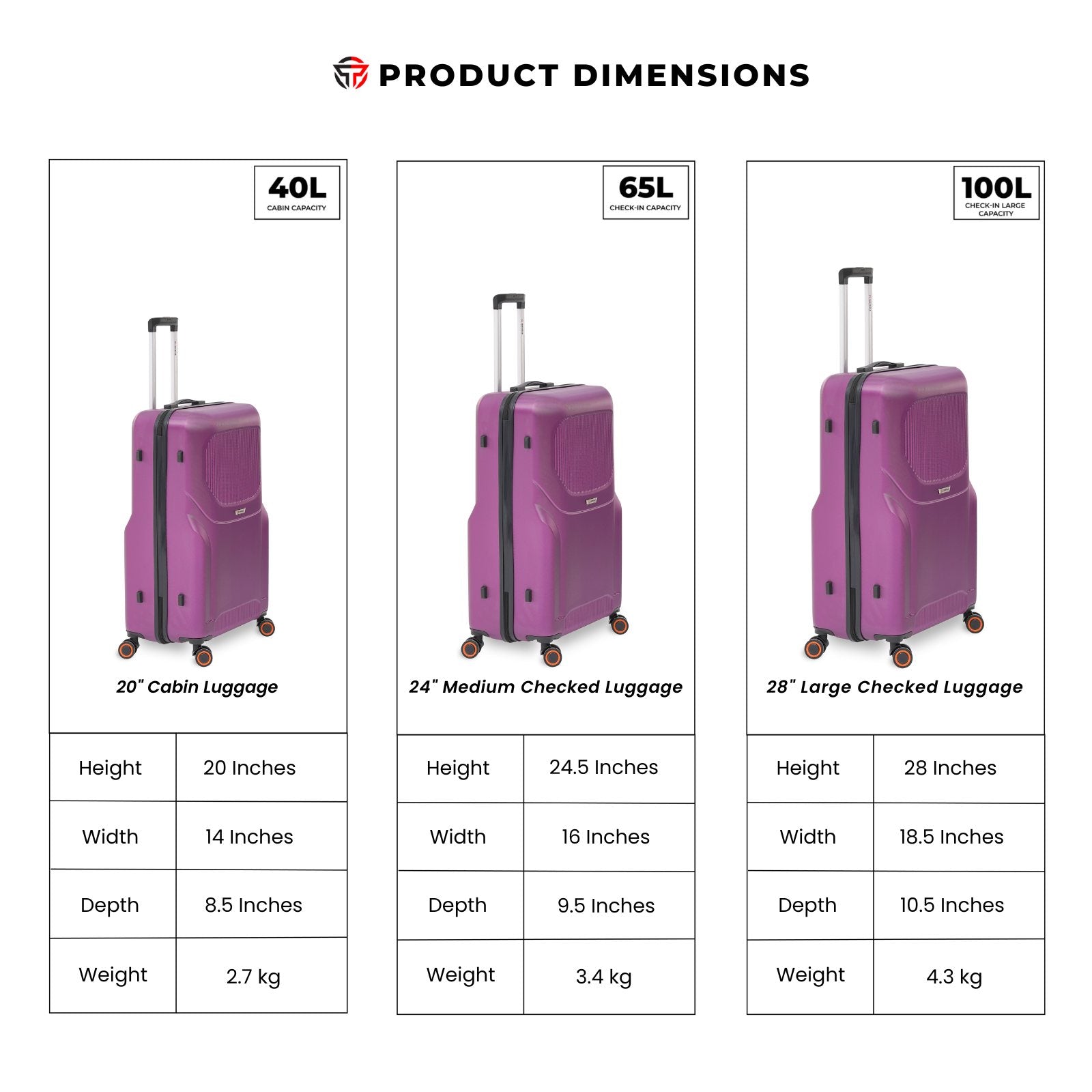 ARMORSHELL Luggage (Plum)