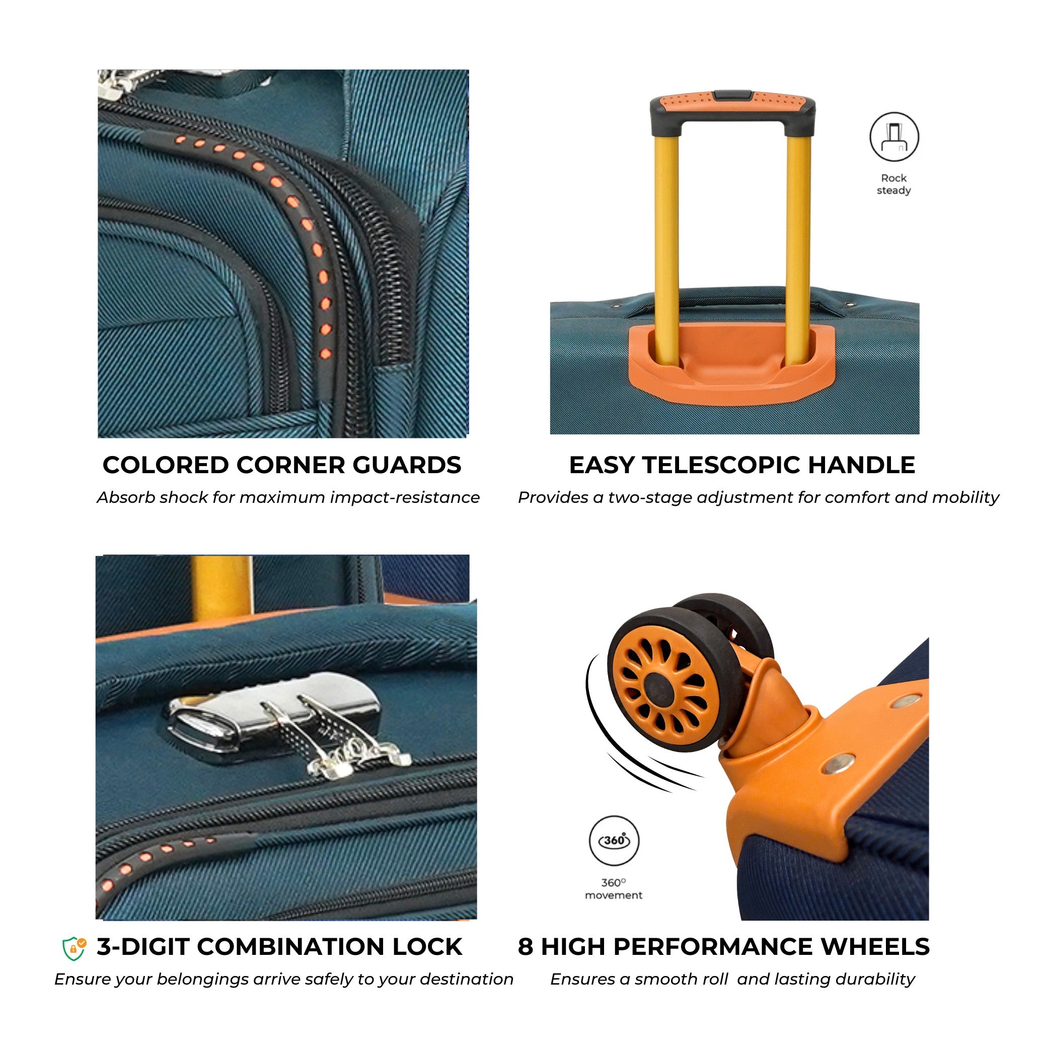 JOURNEY MATE Luggage (SeaGreen)