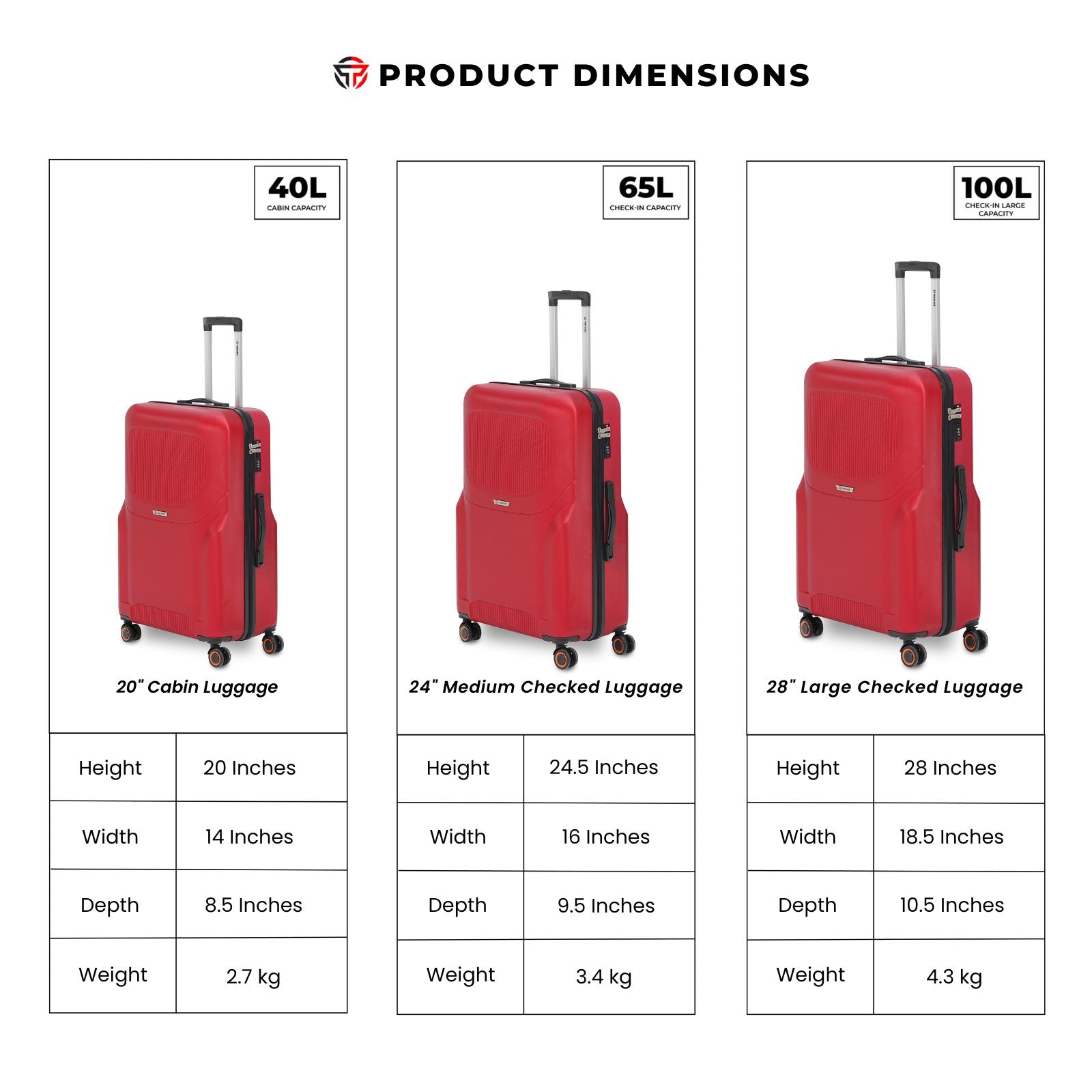 ARMORSHELL Luggage (Burgundy)