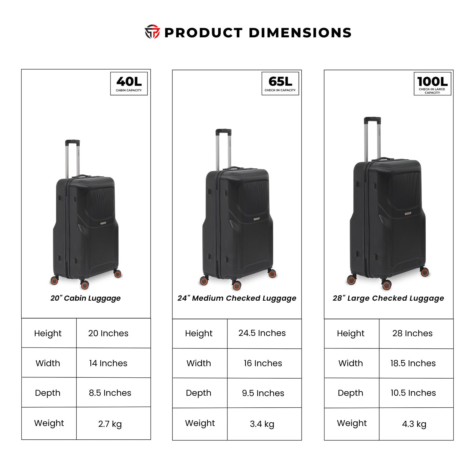 ARMORSHELL Luggage (Attitude Black)