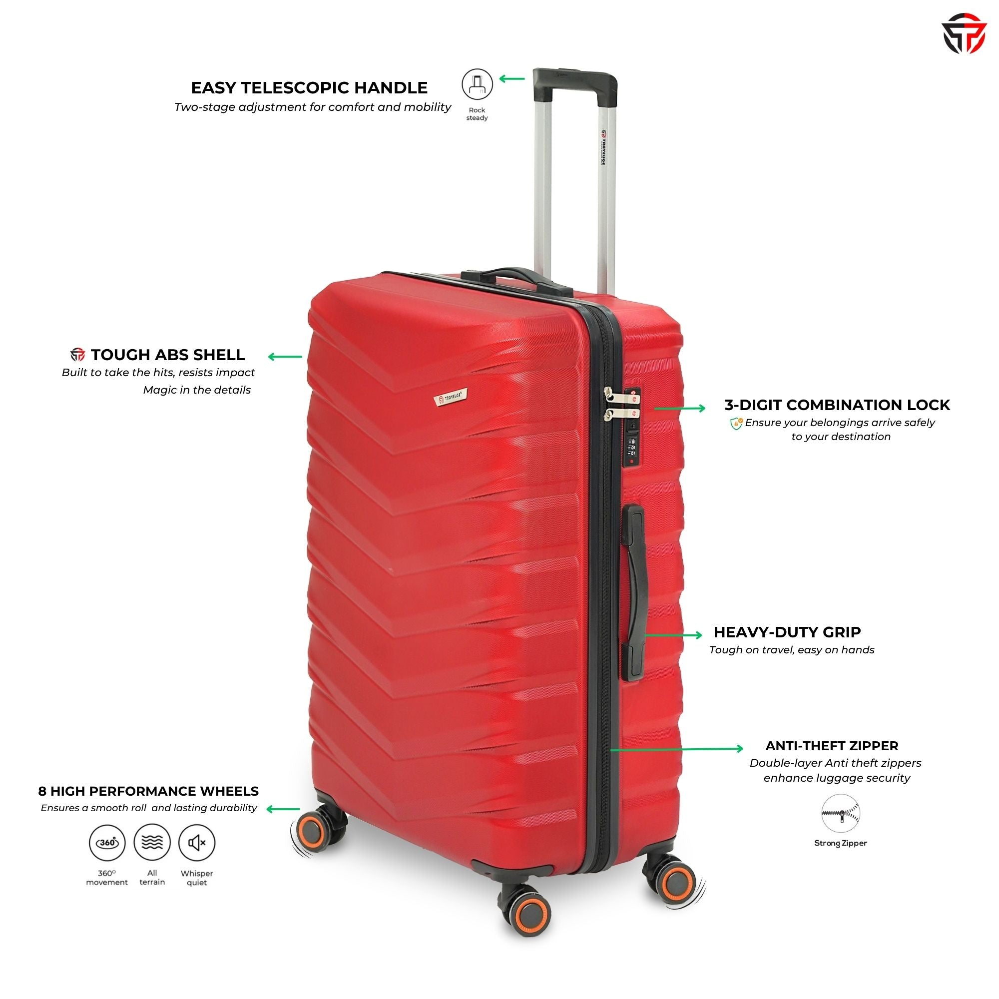 AEROPACK Luggage (Burgundy)
