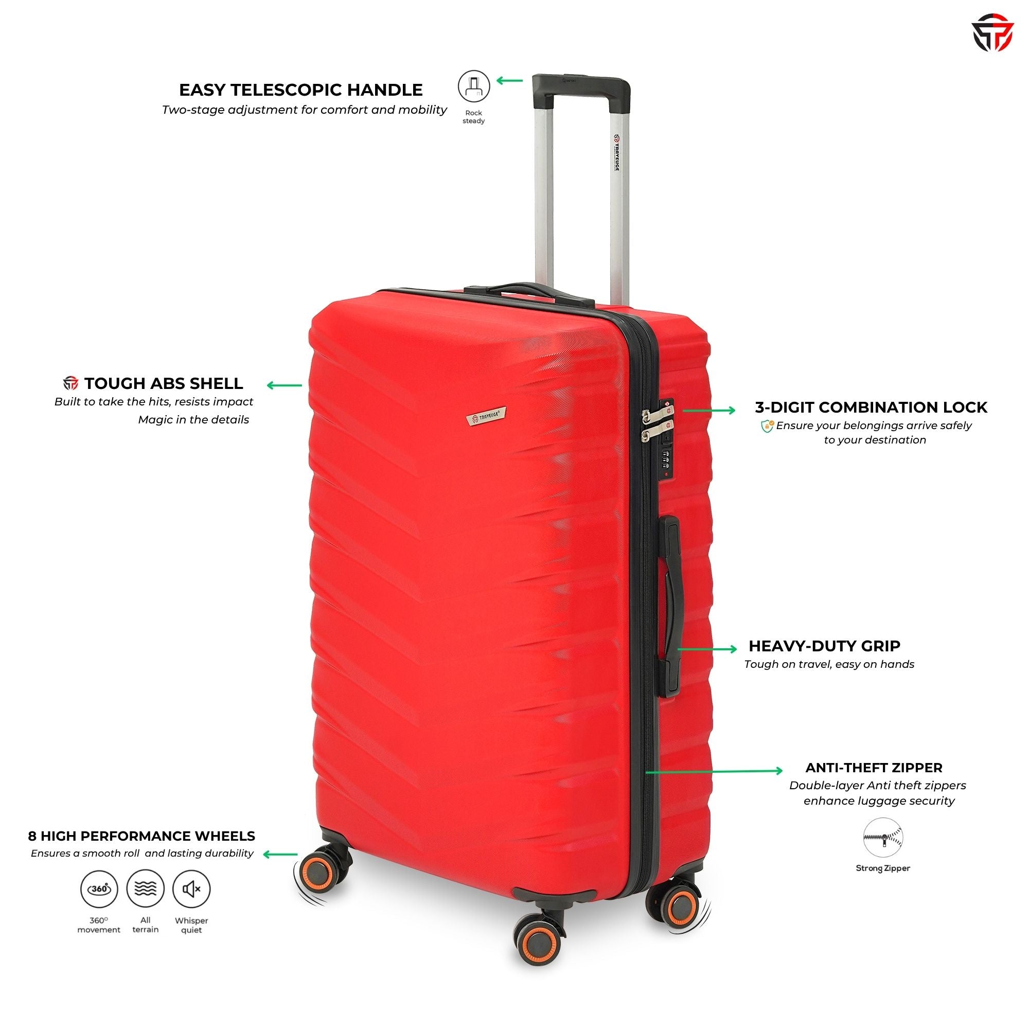AEROPACK Luggage (Cherry Red)