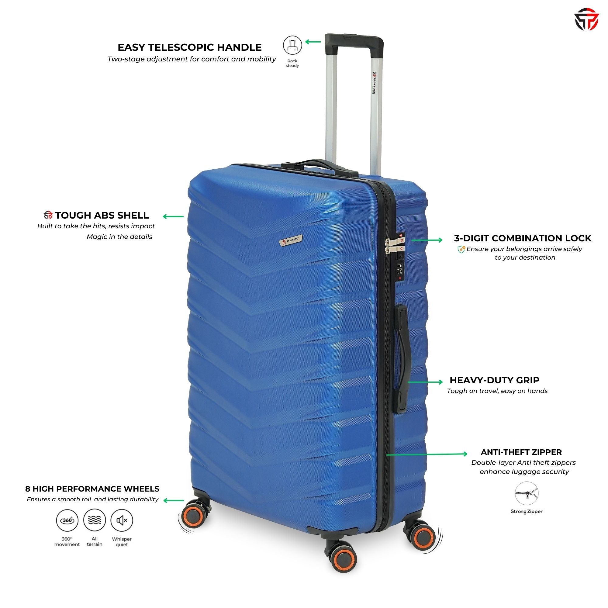 AEROPACK Luggage (Electric Blue)