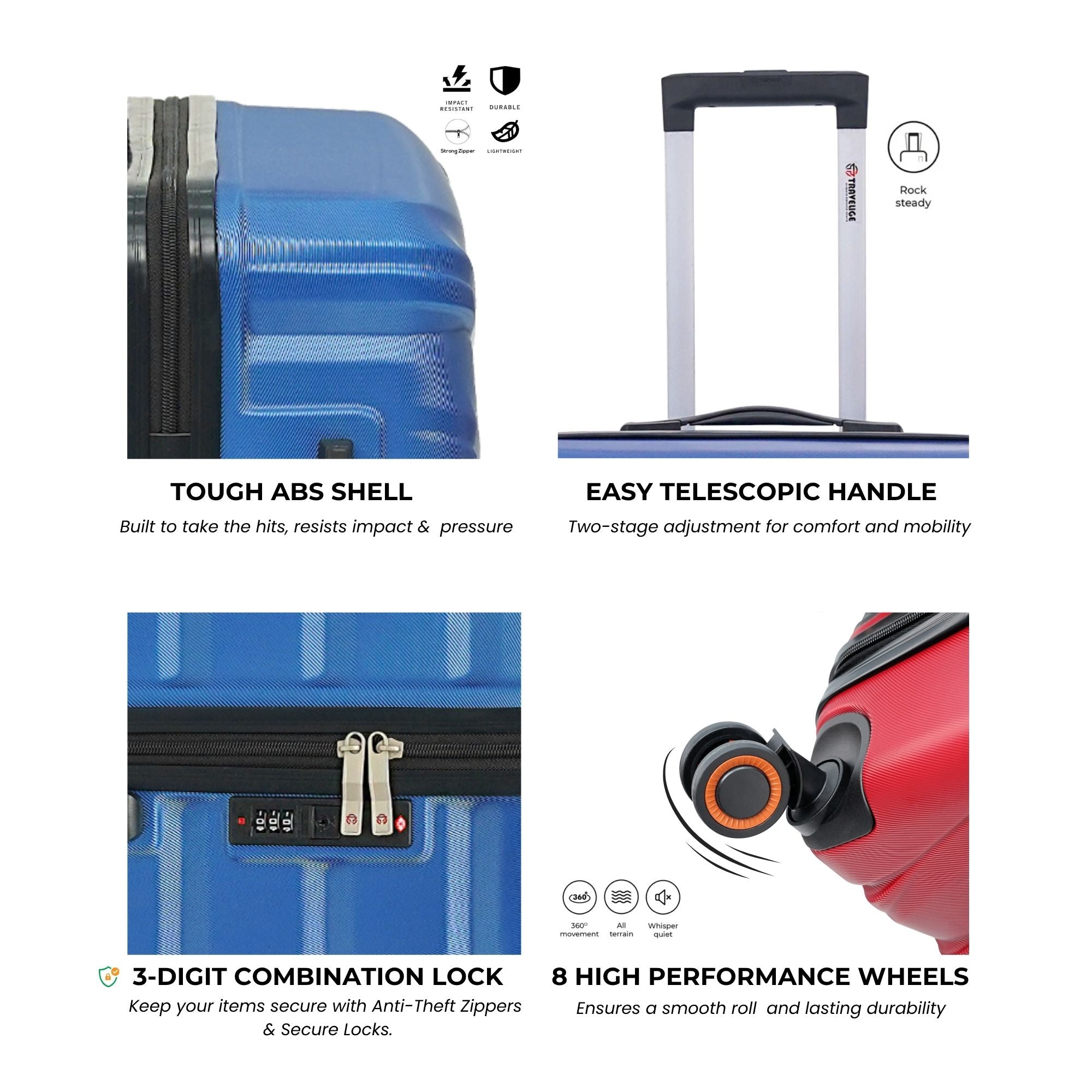AEROPACK Luggage (Electric Blue)