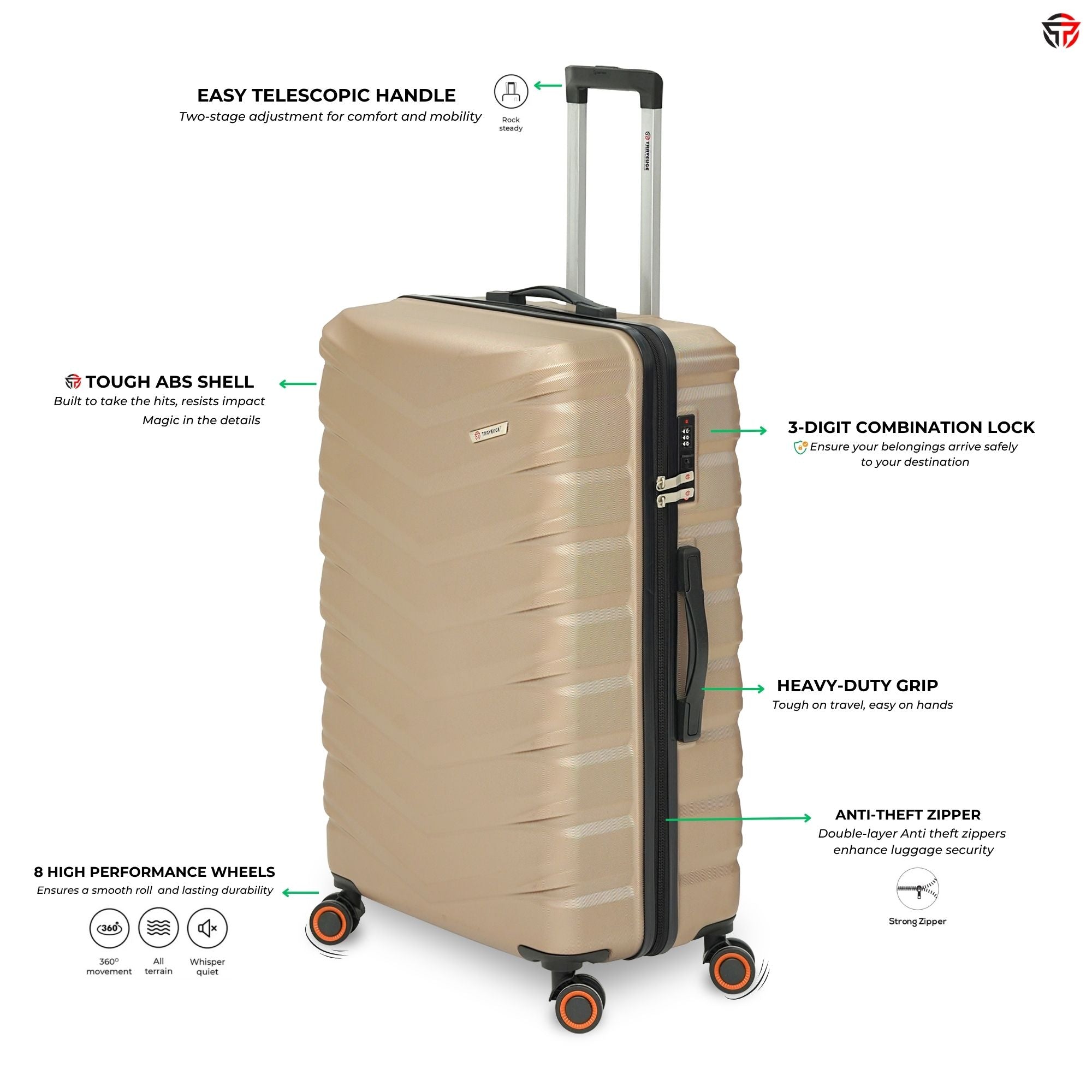 AEROPACK Luggage (Gold)