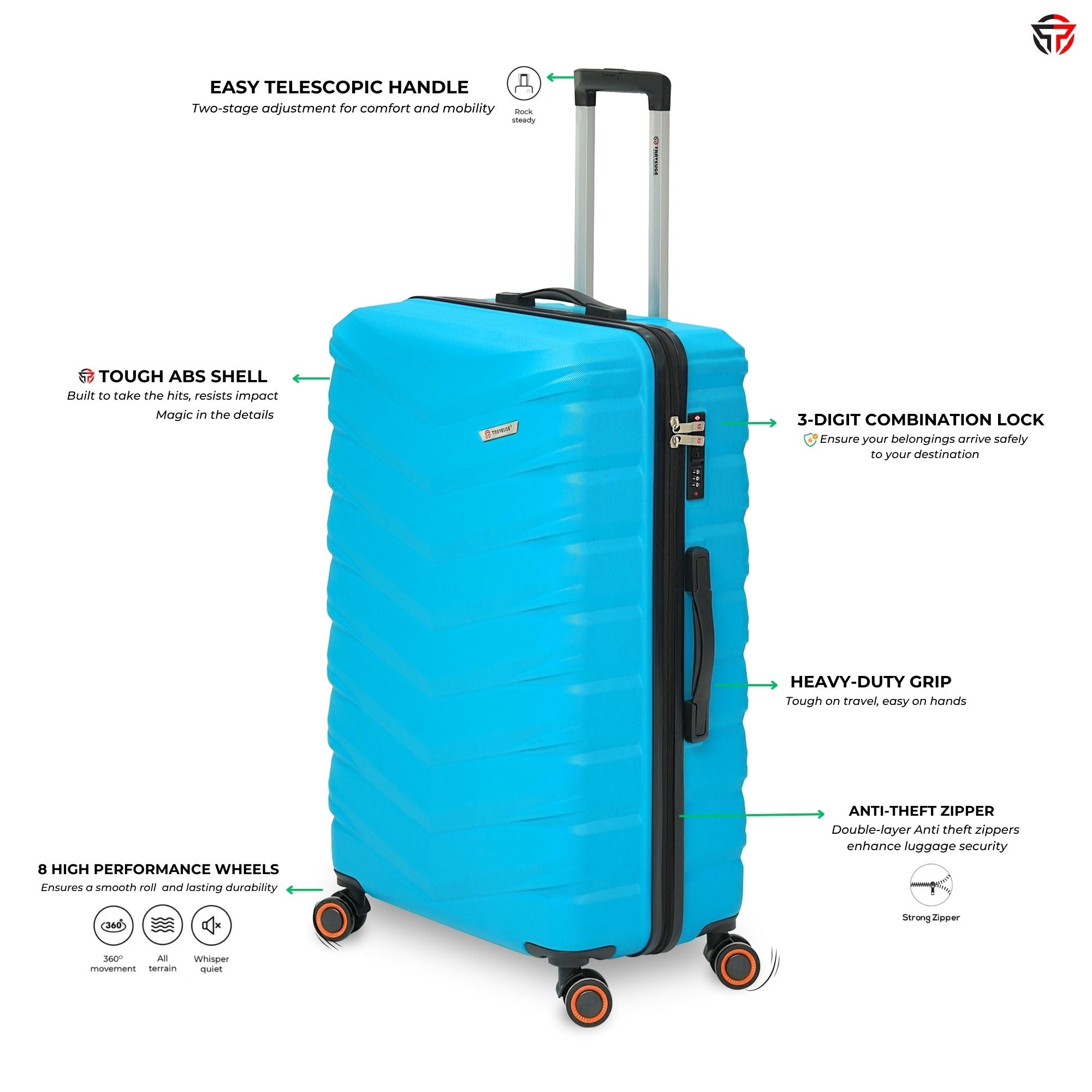 AEROPACK Luggage (Miami Blue)