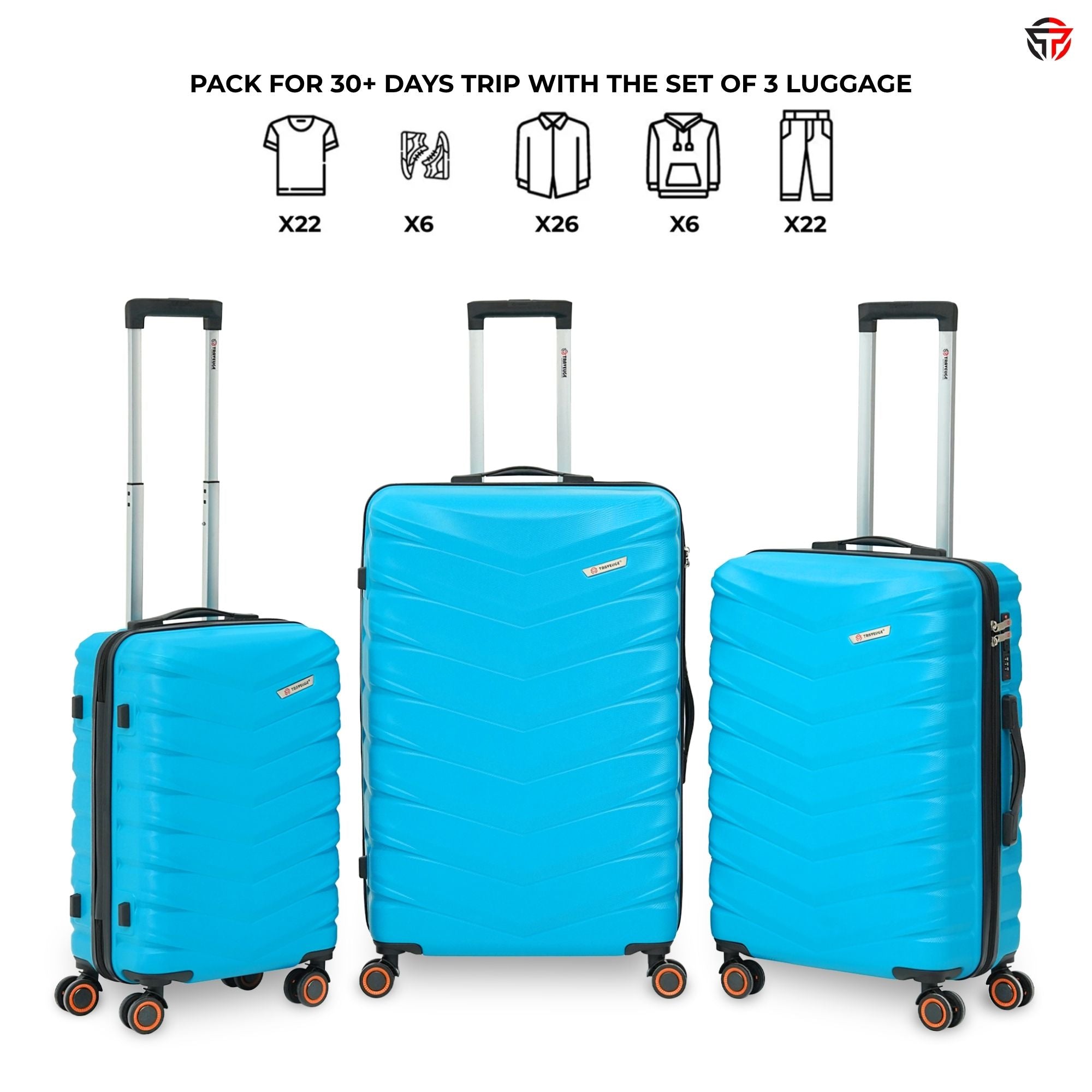 AEROPACK Luggage (Miami Blue)