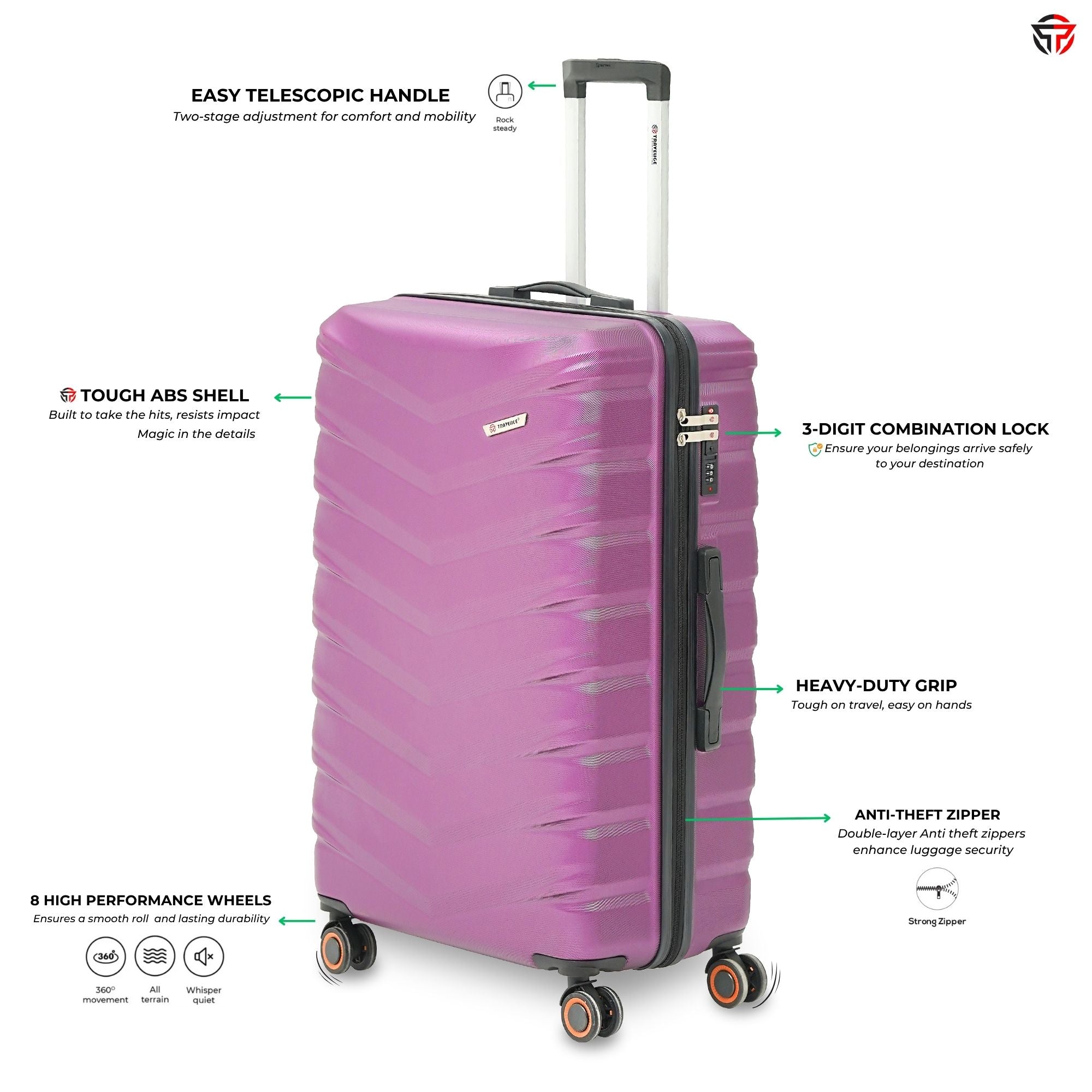 AEROPACK Luggage (Plum)