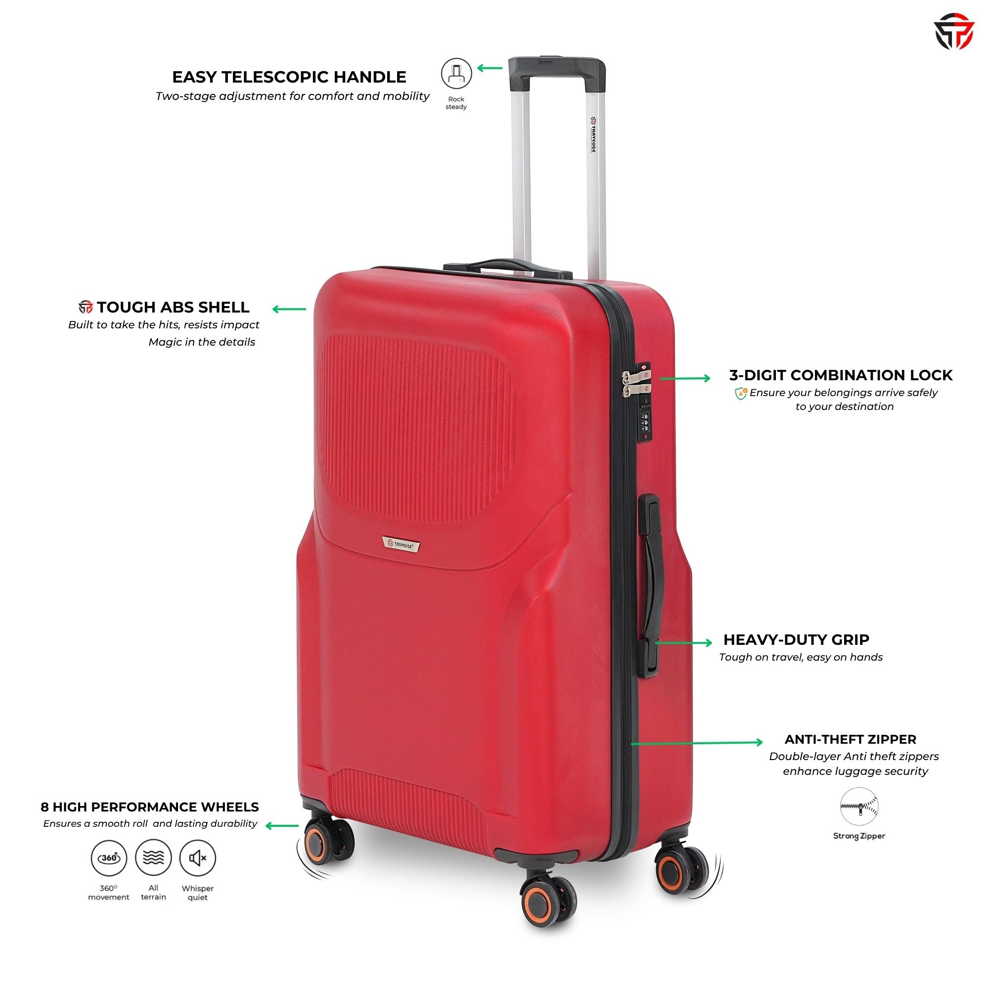 ARMORSHELL Luggage (Burgundy)