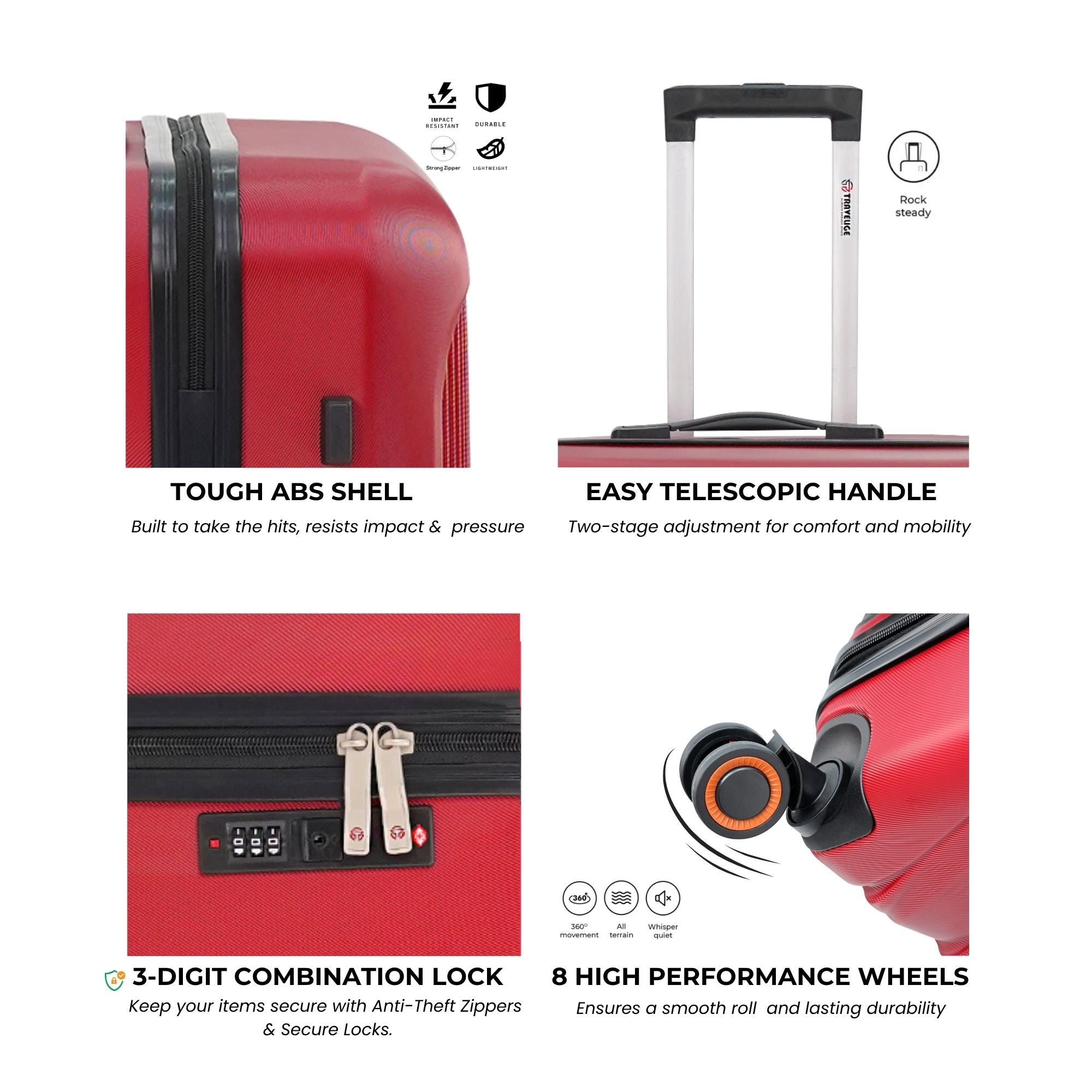 ARMORSHELL Luggage (Burgundy)
