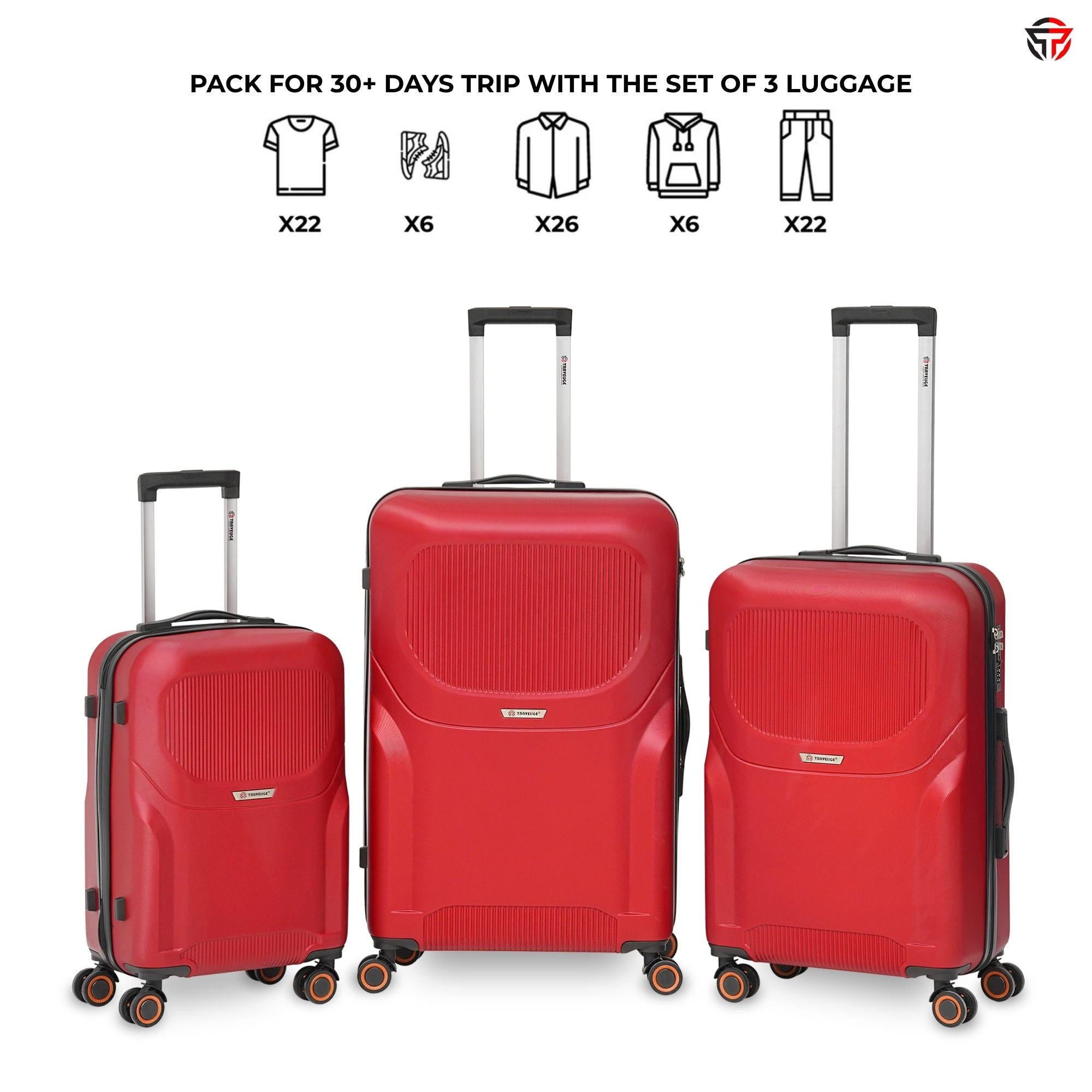 ARMORSHELL Luggage (Burgundy)