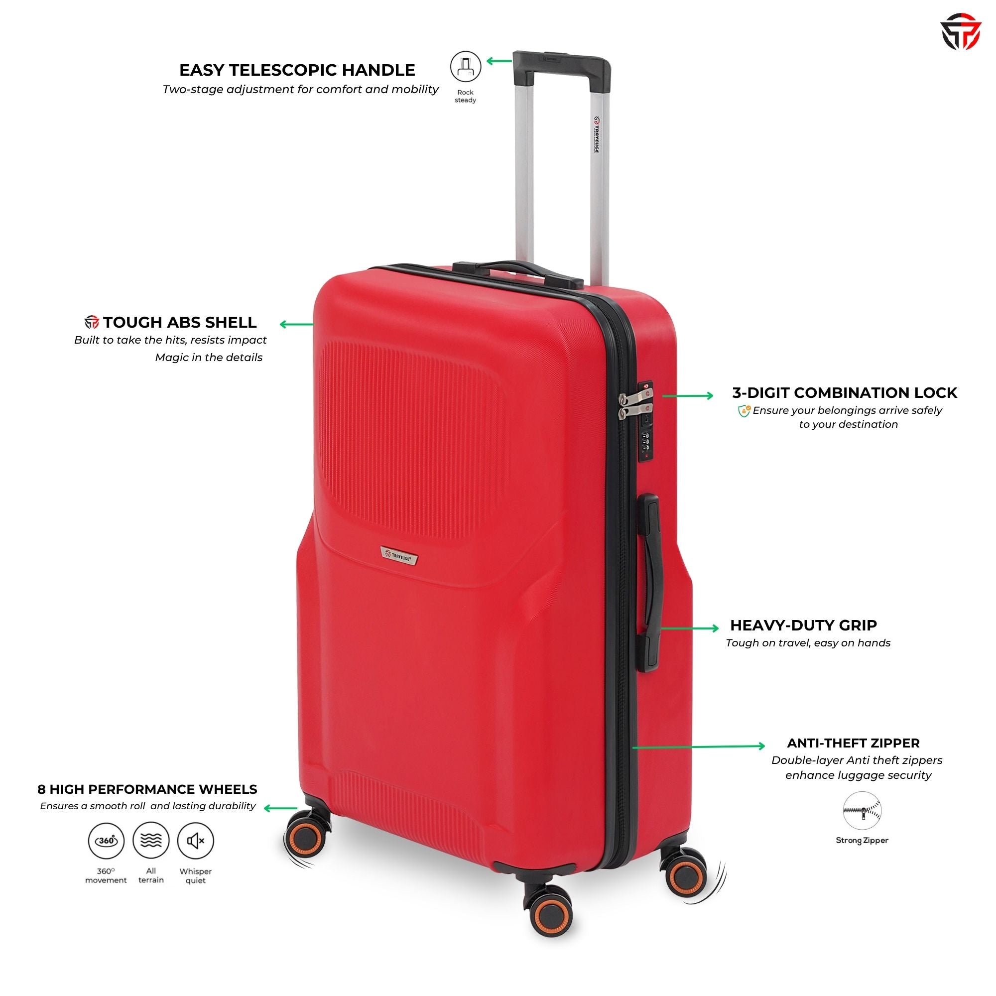ARMORSHELL Luggage (CherryRed)