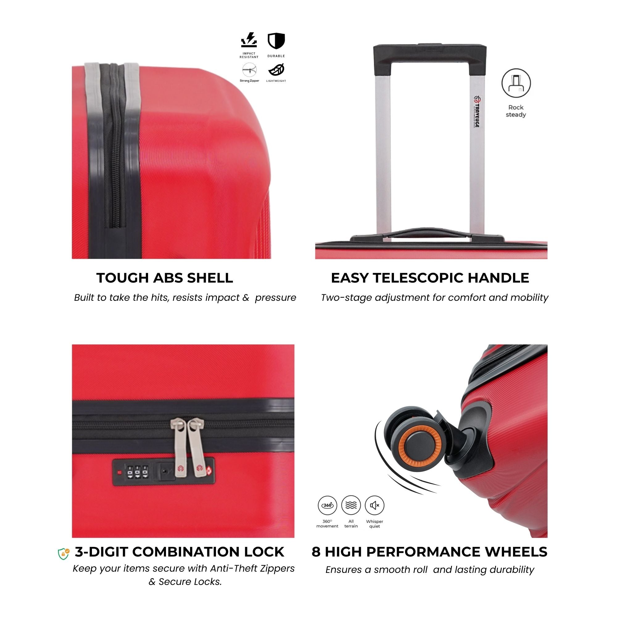 ARMORSHELL Luggage (CherryRed)