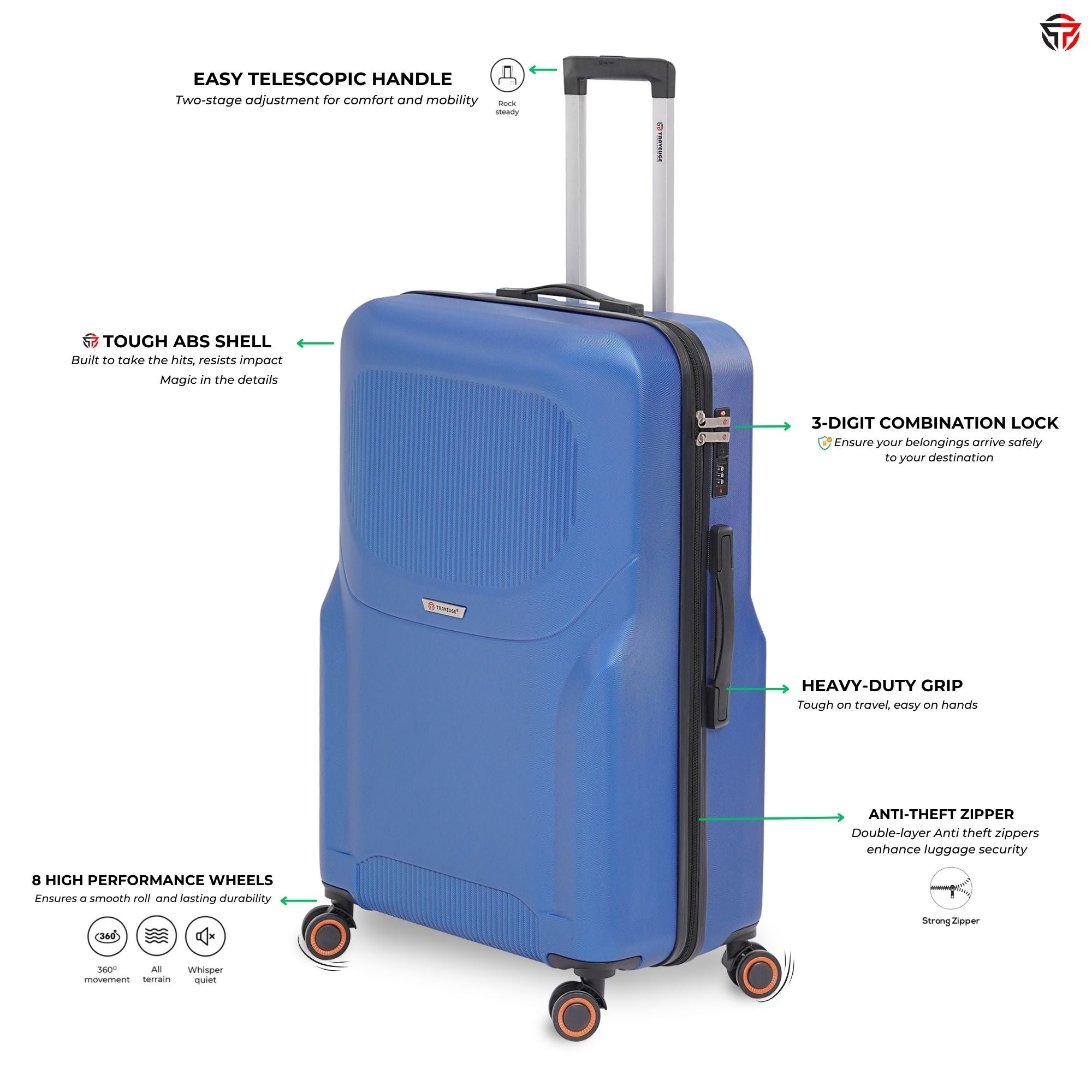 ARMORSHELL Luggage (Electric Blue)