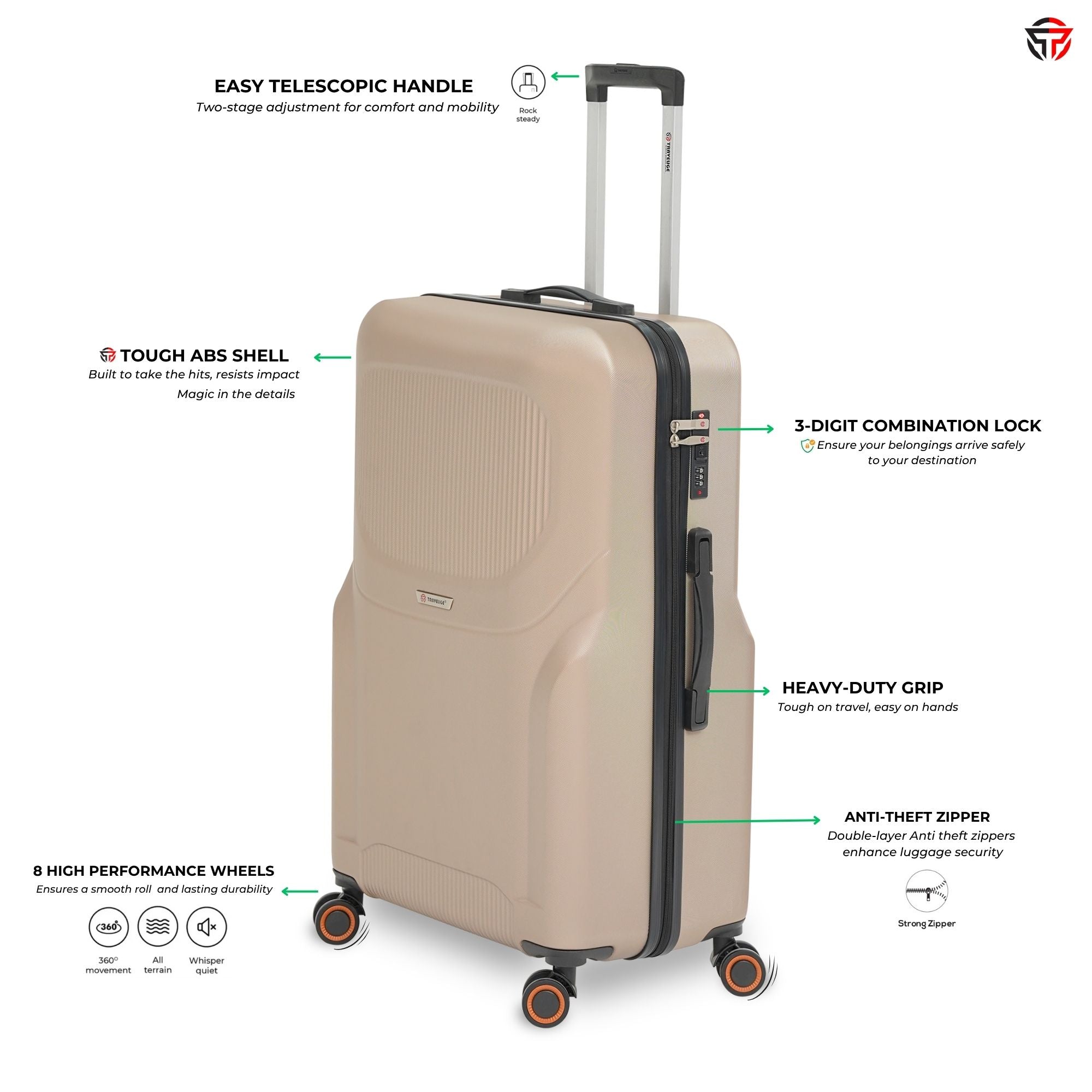 ARMORSHELL Luggage (Gold)