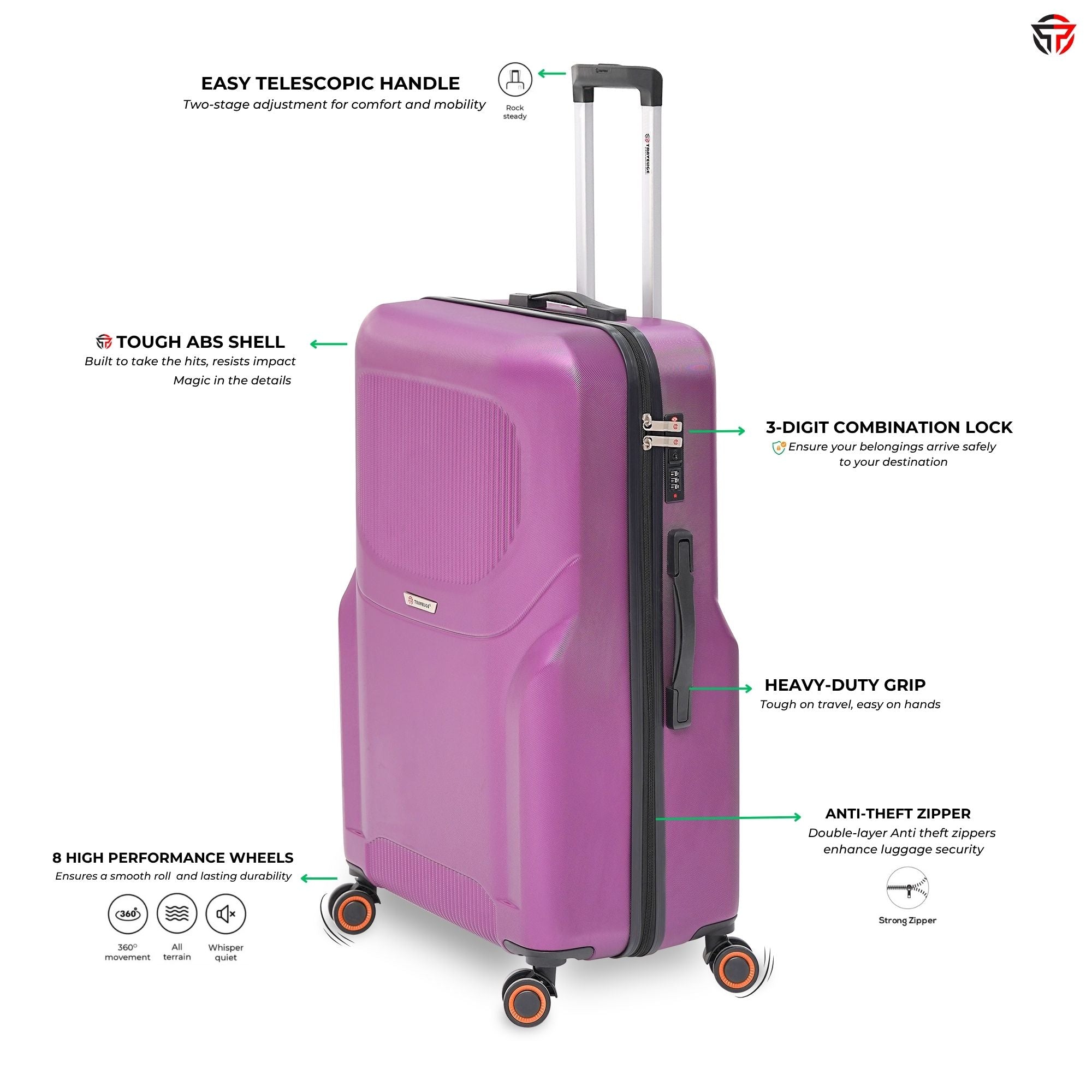 ARMORSHELL Luggage (Plum)