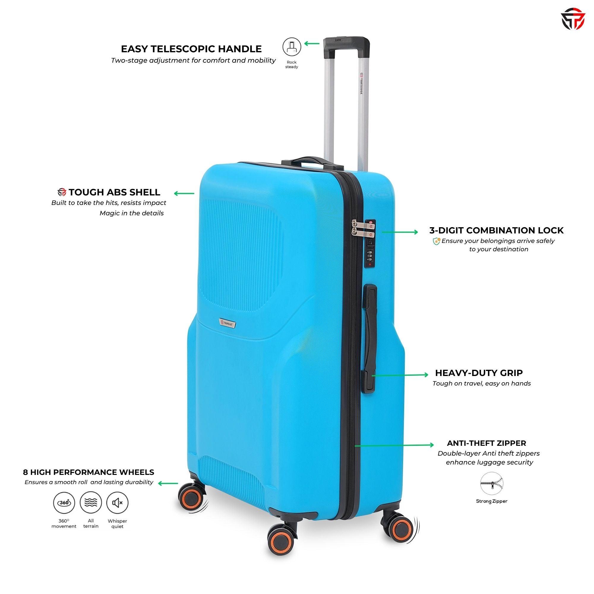 ARMORSHELL Luggage (Miami Blue)
