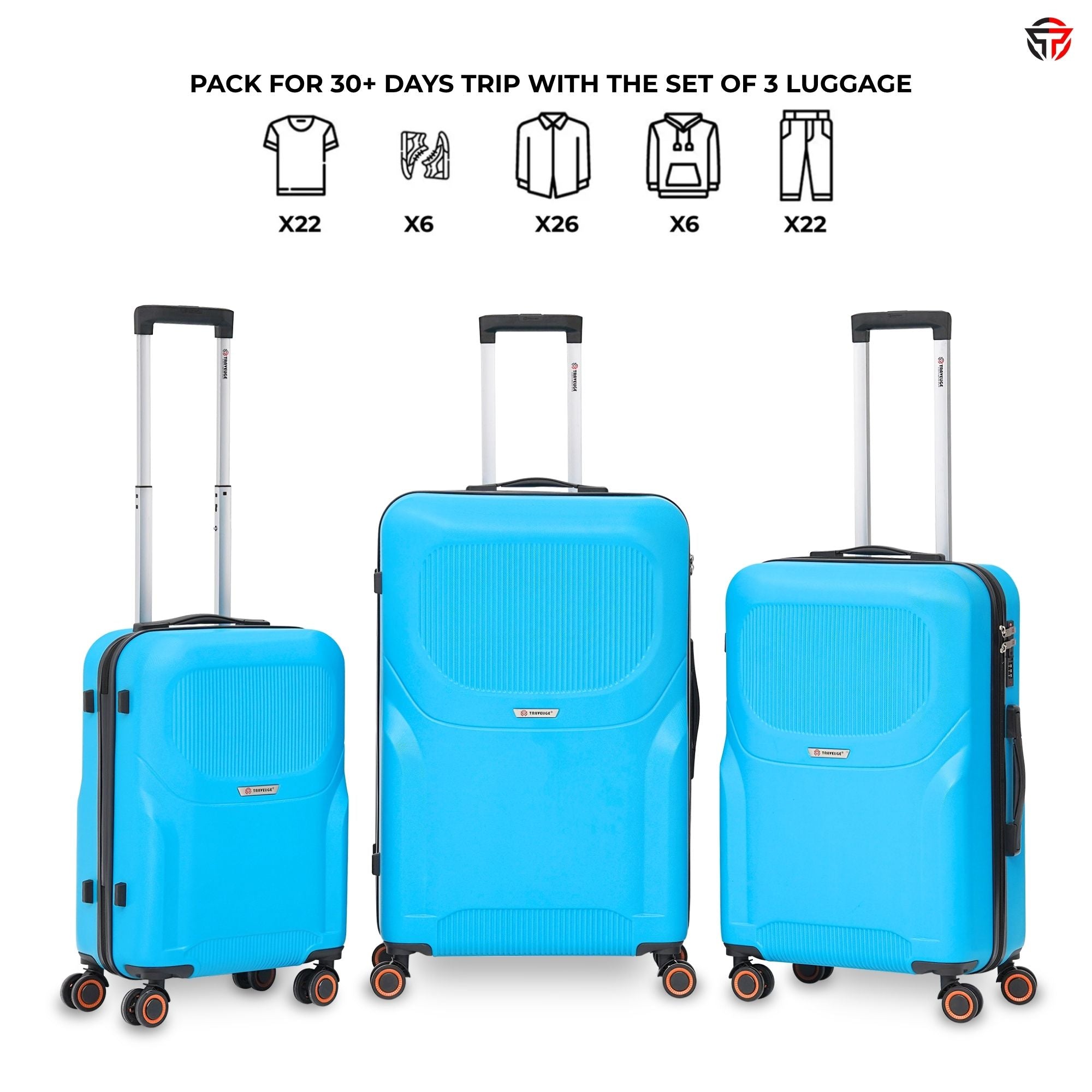 ARMORSHELL Luggage (Miami Blue)
