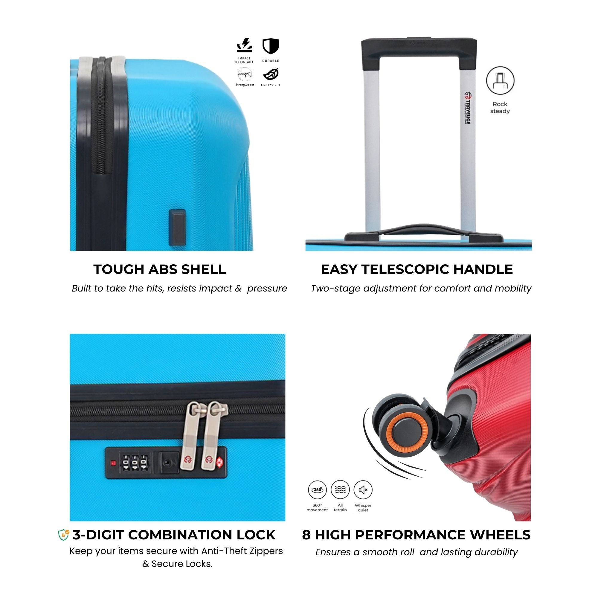 ARMORSHELL Luggage (Miami Blue)