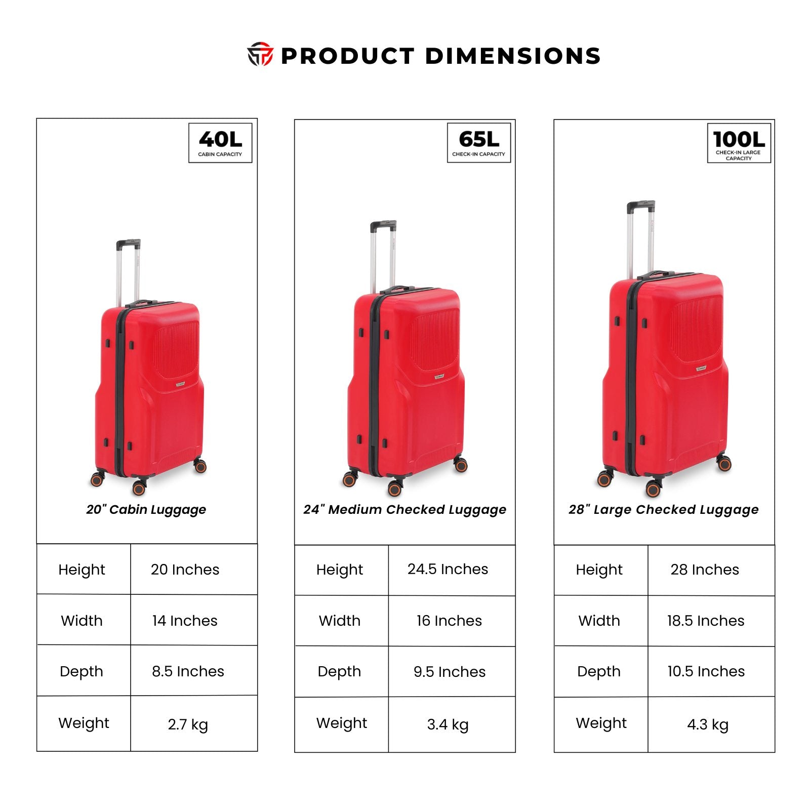 ARMORSHELL Luggage (CherryRed)